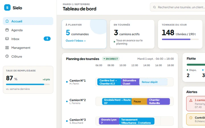 Tableau de bord de dispatch Sielo